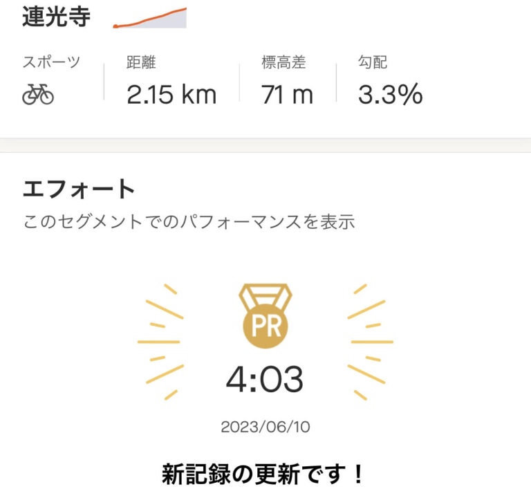 新しいヒルクライム練習会スタイルのご提案
